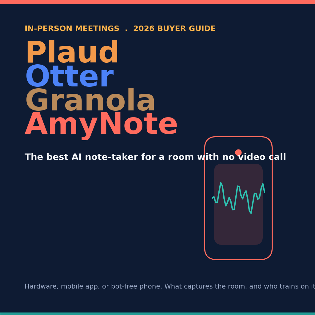 A hardware recorder on a table, a phone with live captions, a laptop notepad, and a phone recording the room &mdash; four AI note-takers for in-person meetings compared in 2026: Plaud, Otter, Granola, and AmyNote