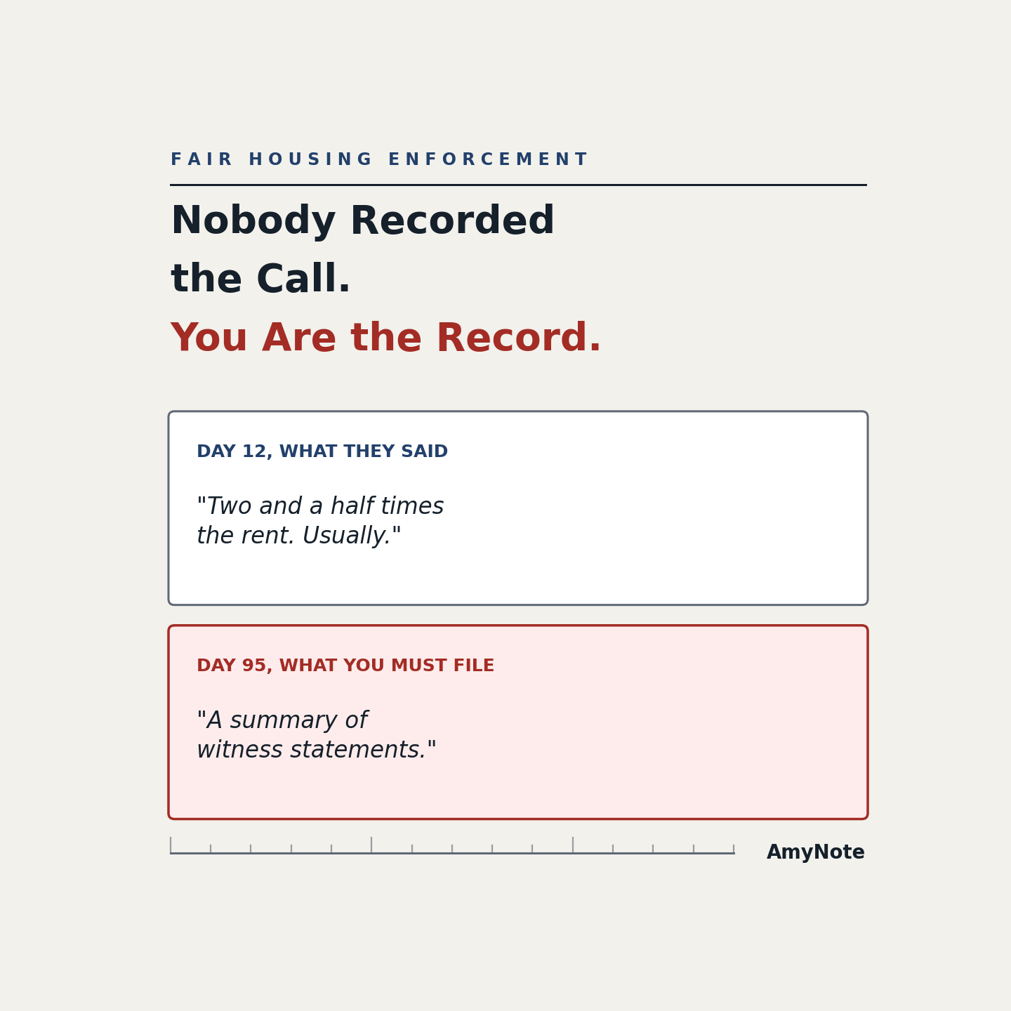 Fair housing enforcement: &lsquo;Nobody Recorded the Call. You Are the Record.&rsquo; &mdash; day 12, what they said, &lsquo;Two and a half times the rent. Usually.&rsquo;, against day 95, what you must file, &lsquo;A summary of witness statements.&rsquo;
