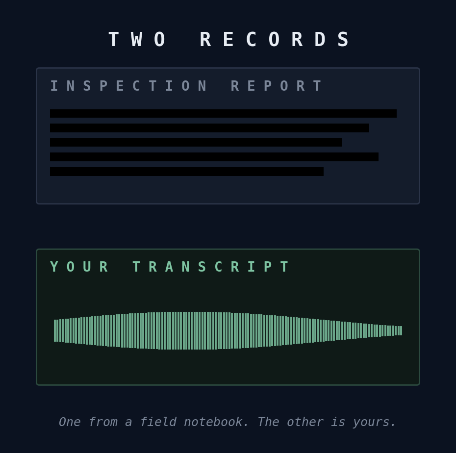 An NRC resident inspector's handwritten Field Notebook narrative next to a verbatim reactor operator interview transcript &mdash; the gap becomes the Inspection Report and can escalate a Reactor Oversight Process finding against an individual Senior Reactor Operator license