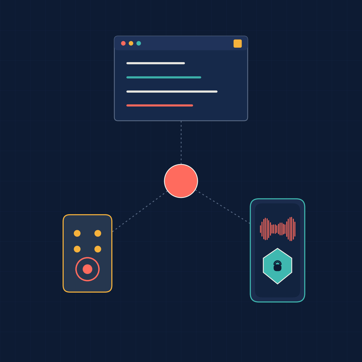 Tactiq browser caption reader versus Plaud hardware recorder versus AmyNote mobile bot-free app &mdash; three meeting-capture form factors compared in 2026